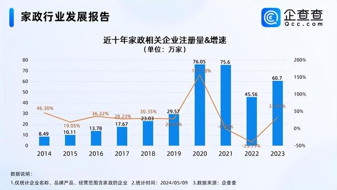 保姆这么挣钱都抢着干？00后大学毕业做住家保姆月薪高达15000(图16)